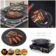 Stovetop BBQ Grill Pan Price in Pakistan