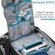 Dicota Backpack Active Laptop Bag Dicota Backpack Active Laptop Bag